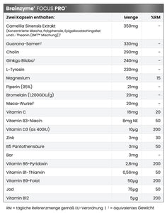 Brainzyme® FOCUS PRO™ (Copy)